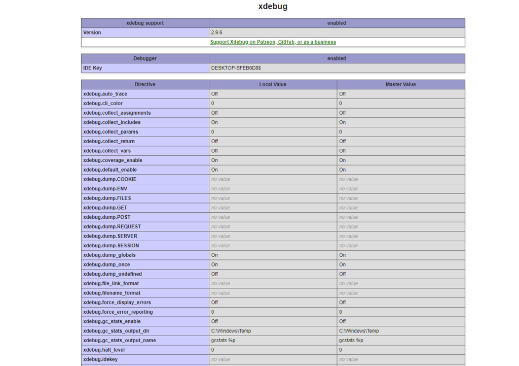 The XDebug section of phpInfo()