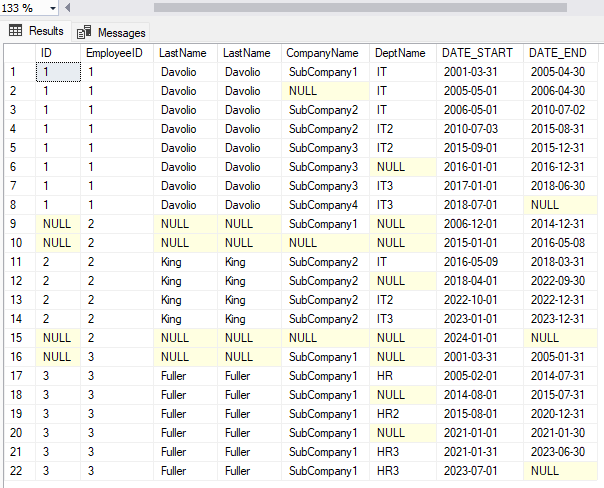 Query output with data modified